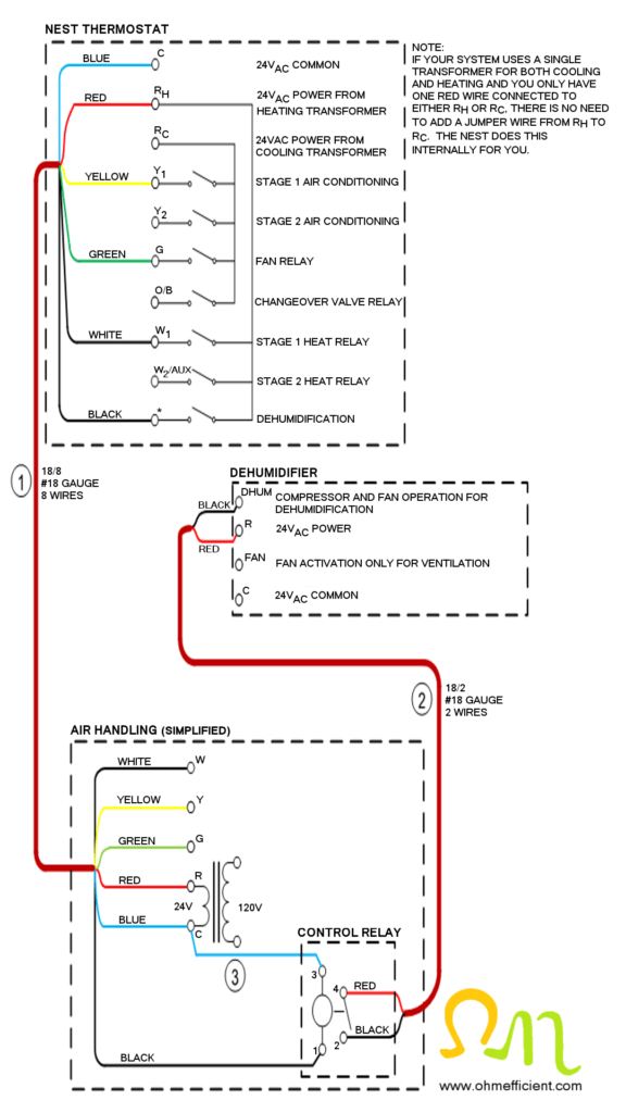 Dehumidifier Wiring Diagram