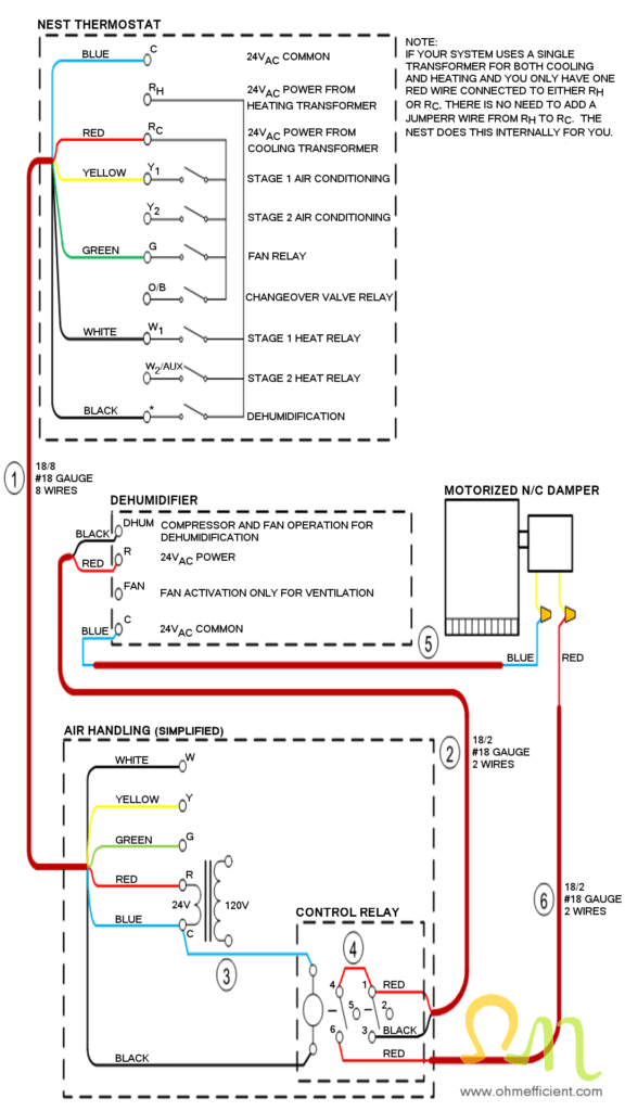 Nest Wiring Diagram Single Stage from ohmefficient.com