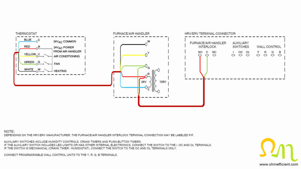 HRV ERV interlocking wiring diagram