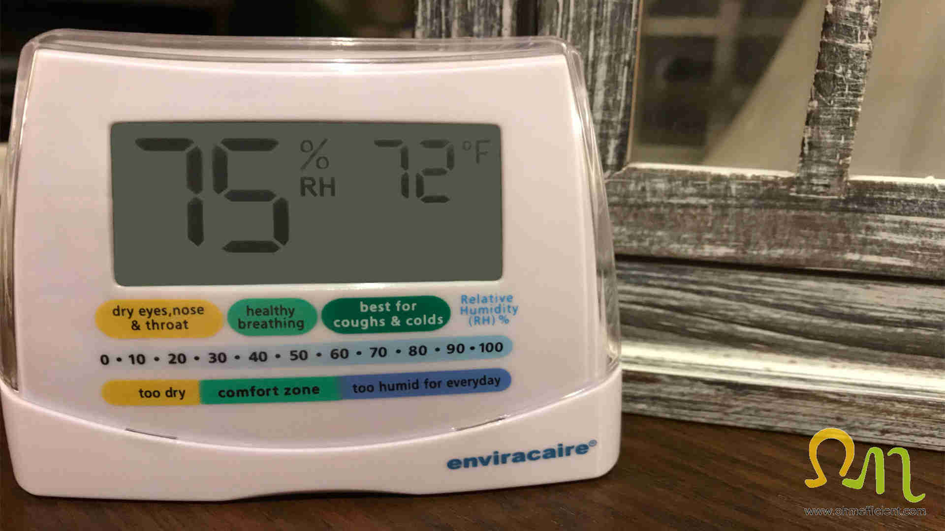 Accuracy of Nest Room Thermostat Humidity Indicator