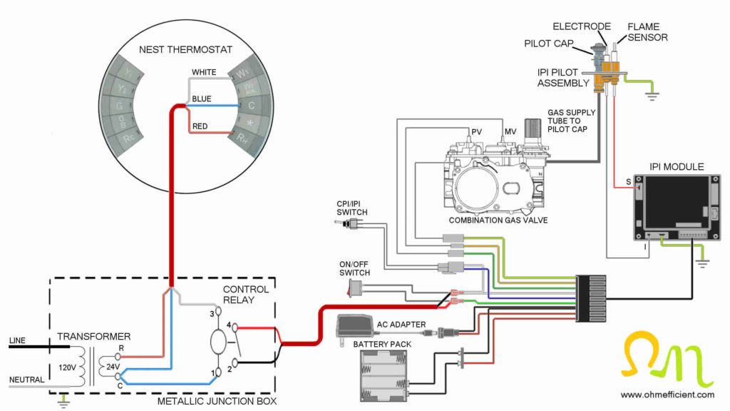 Intermittent pilot ignition gas fireplace wiring diagram
