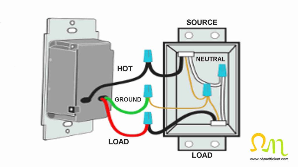 LED dimmer wiring diagram