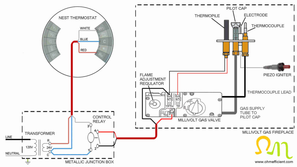 Millivolt gas fireplace wiring diagram
