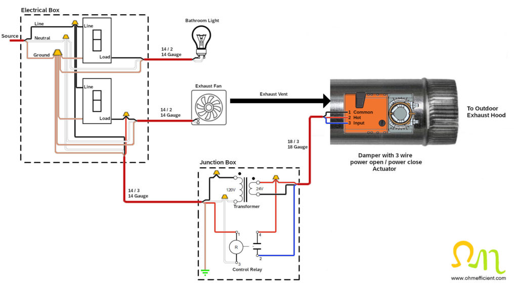 3 wire damper exhaust fan wiring diagram