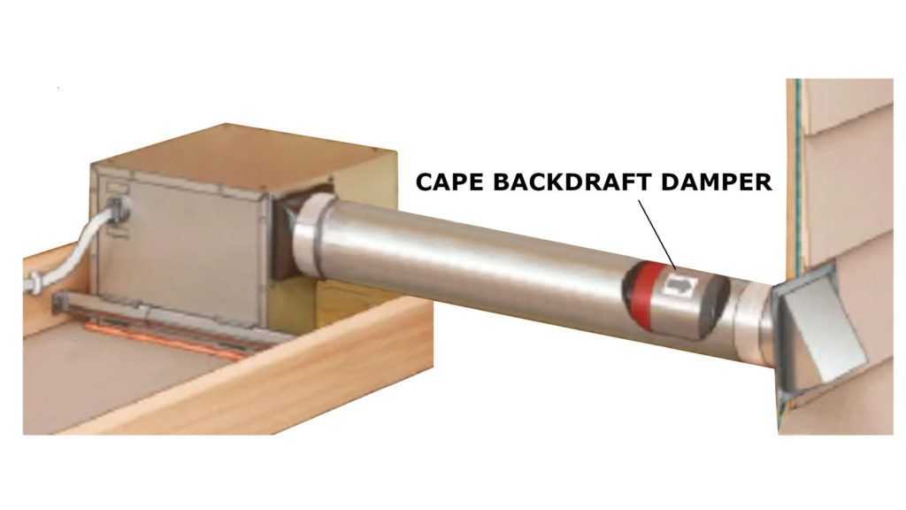 Cape backdraft damper